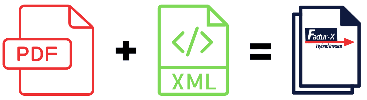 Factur-X pour les factures électroniques